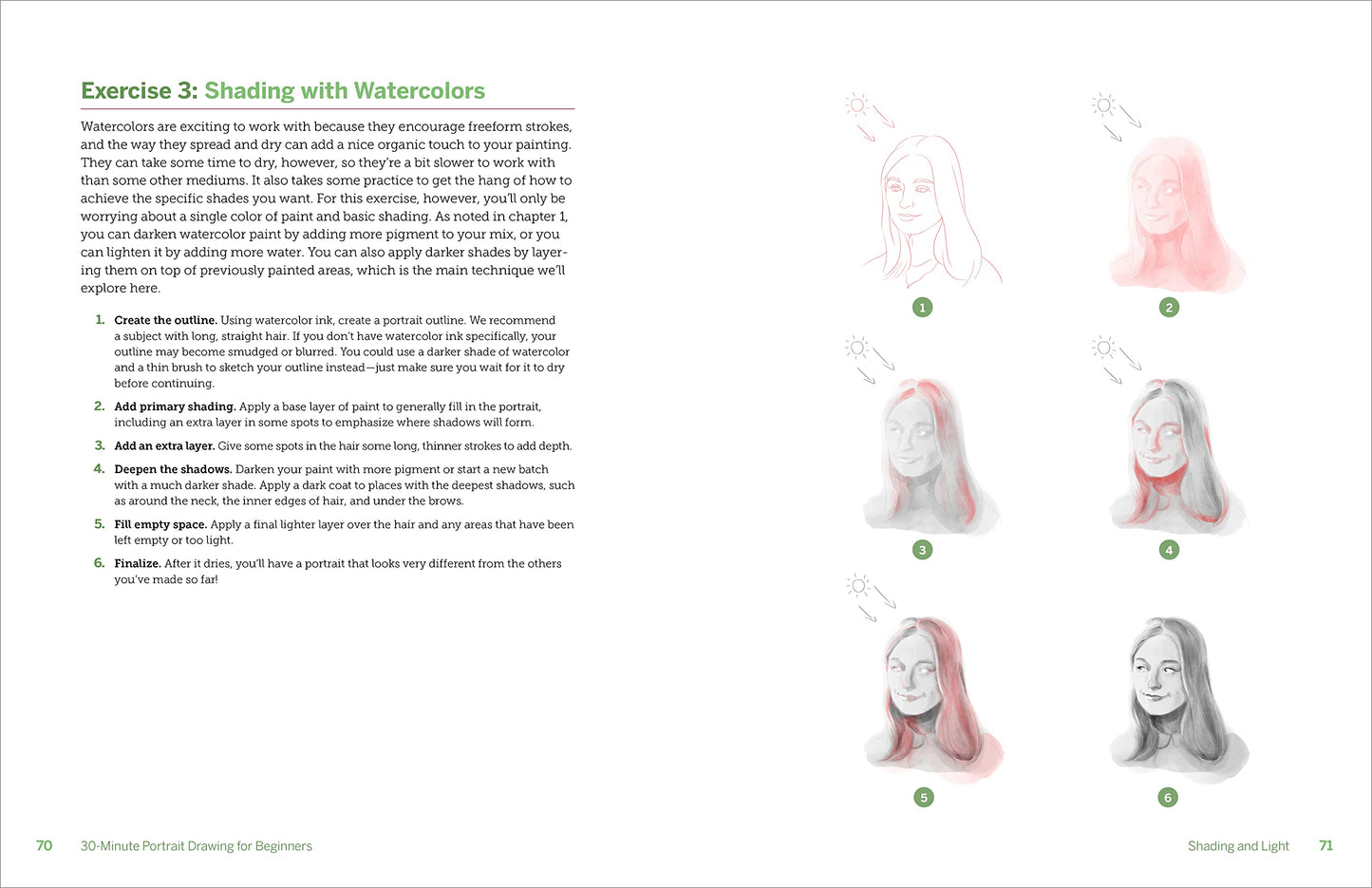 30-Minute Portrait Drawing for Beginners