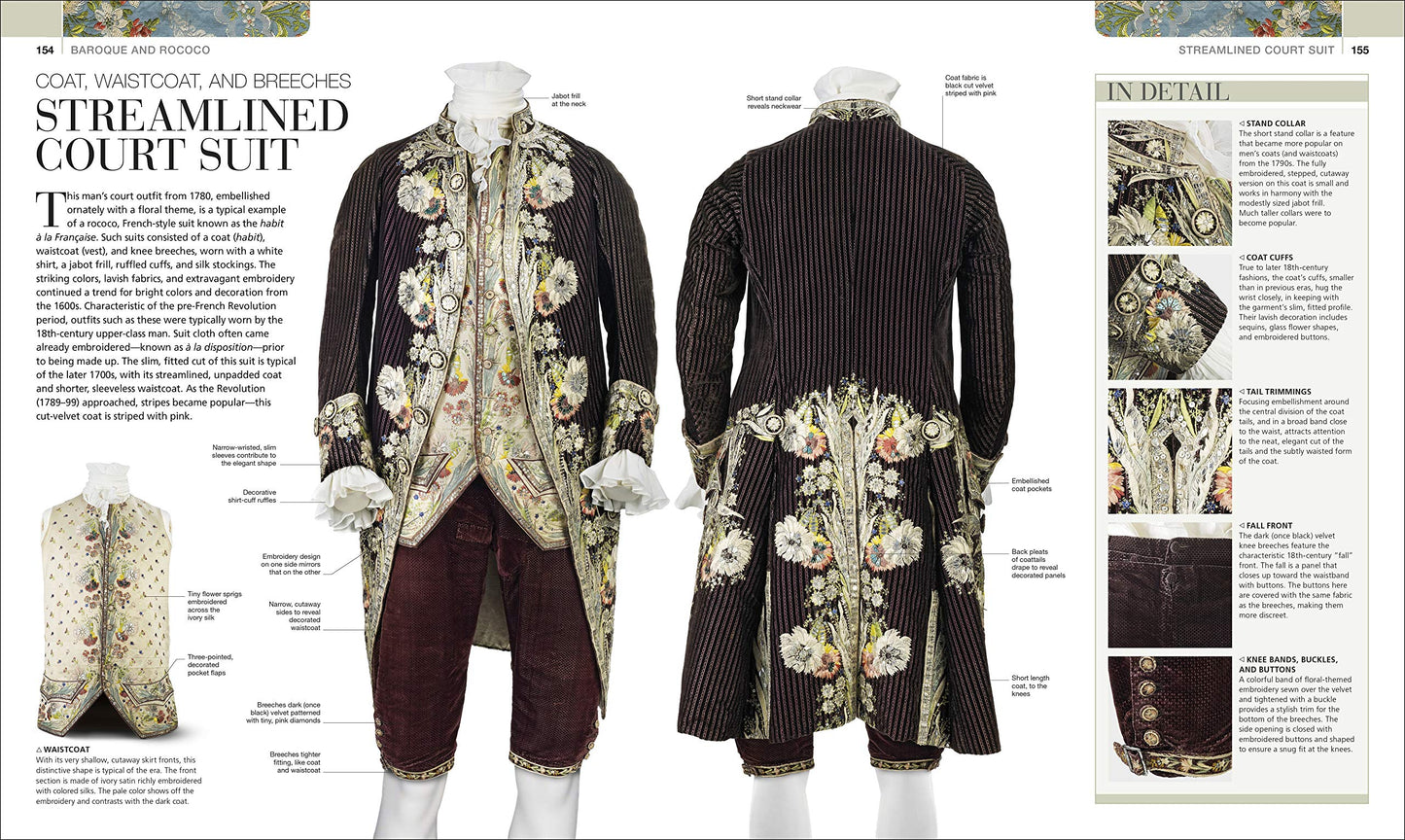 Fashion, New Edition: The Definitive Visual Guide (Smithsonian)